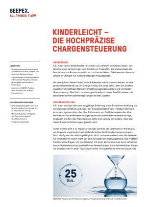 md-metering-pump-for-precise-metering-and-dosing_case-study-AB-Mauri_de